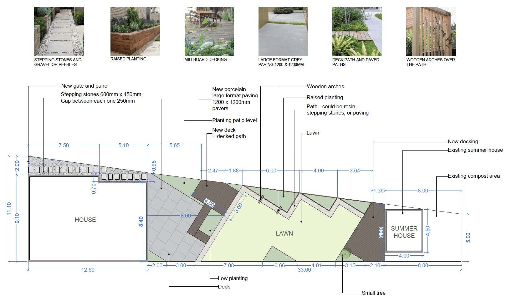 2D Garden Design Plan