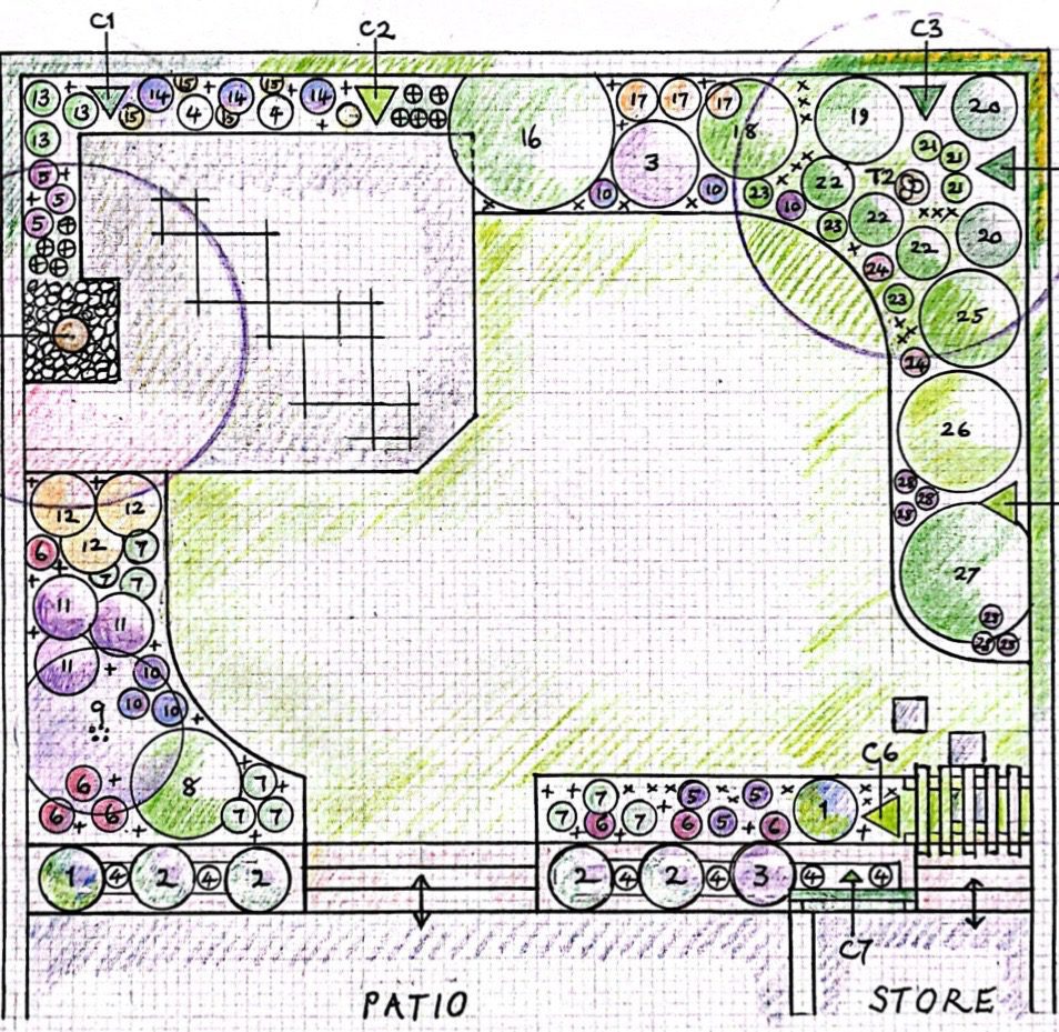 Garden Design Surrey