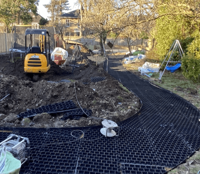 Core grids SUDs Core grids