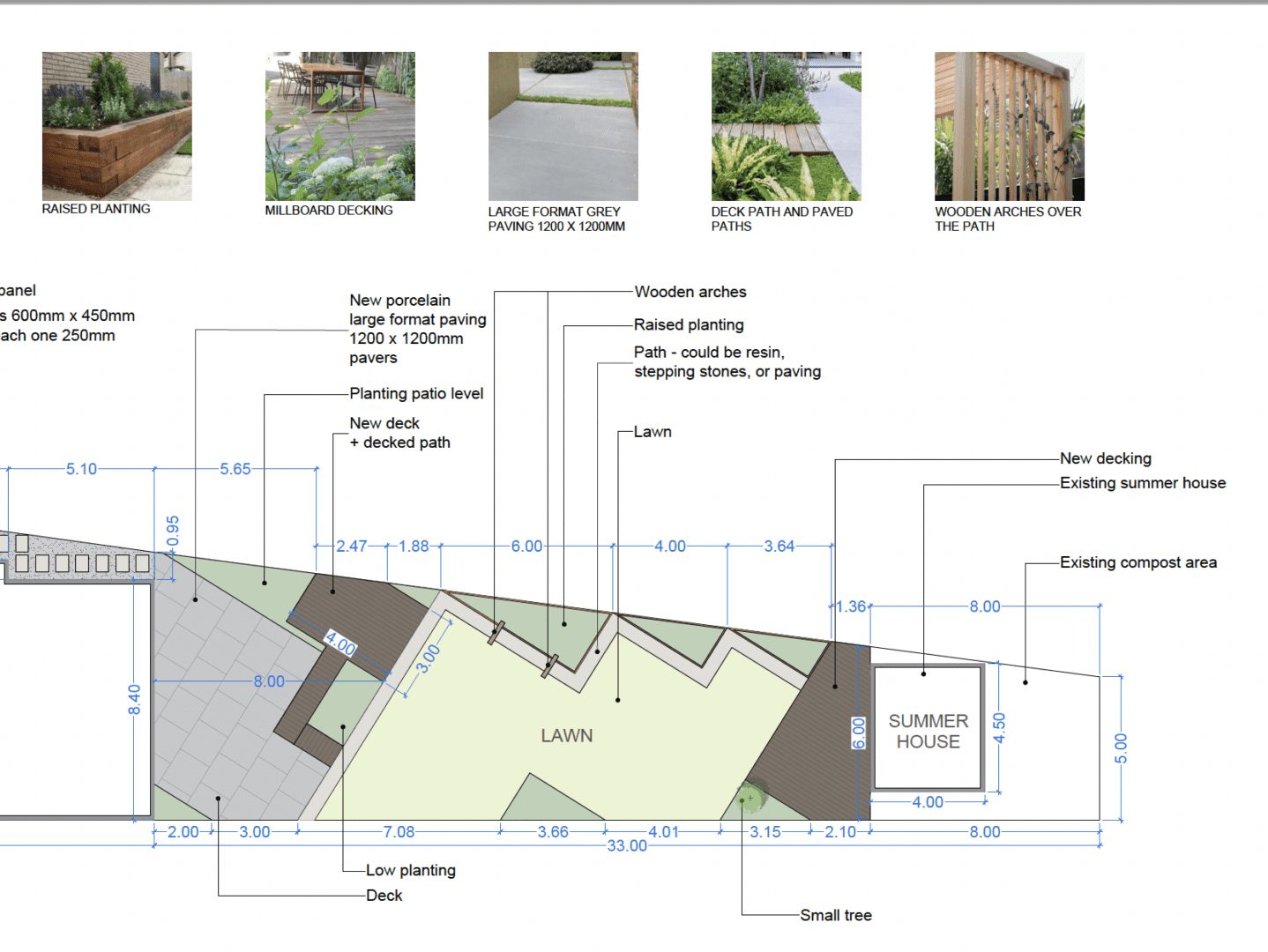 2d garden plan